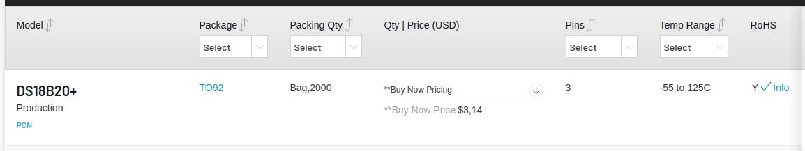 Стоимость оригинального DS18B20 датчика на сайте производителя